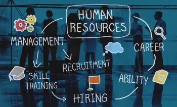 HR-Human-Resources-Management